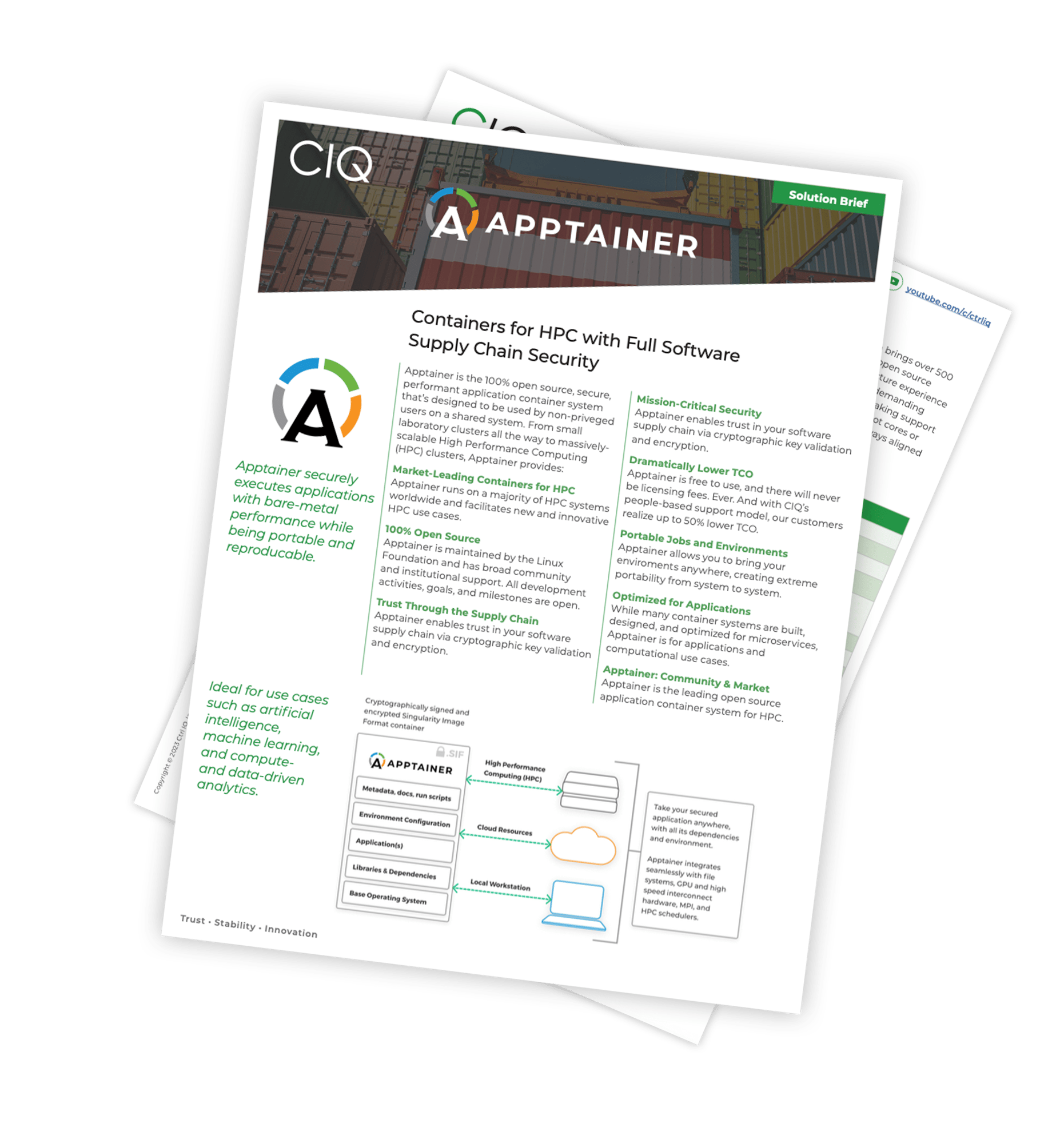 apptainercover