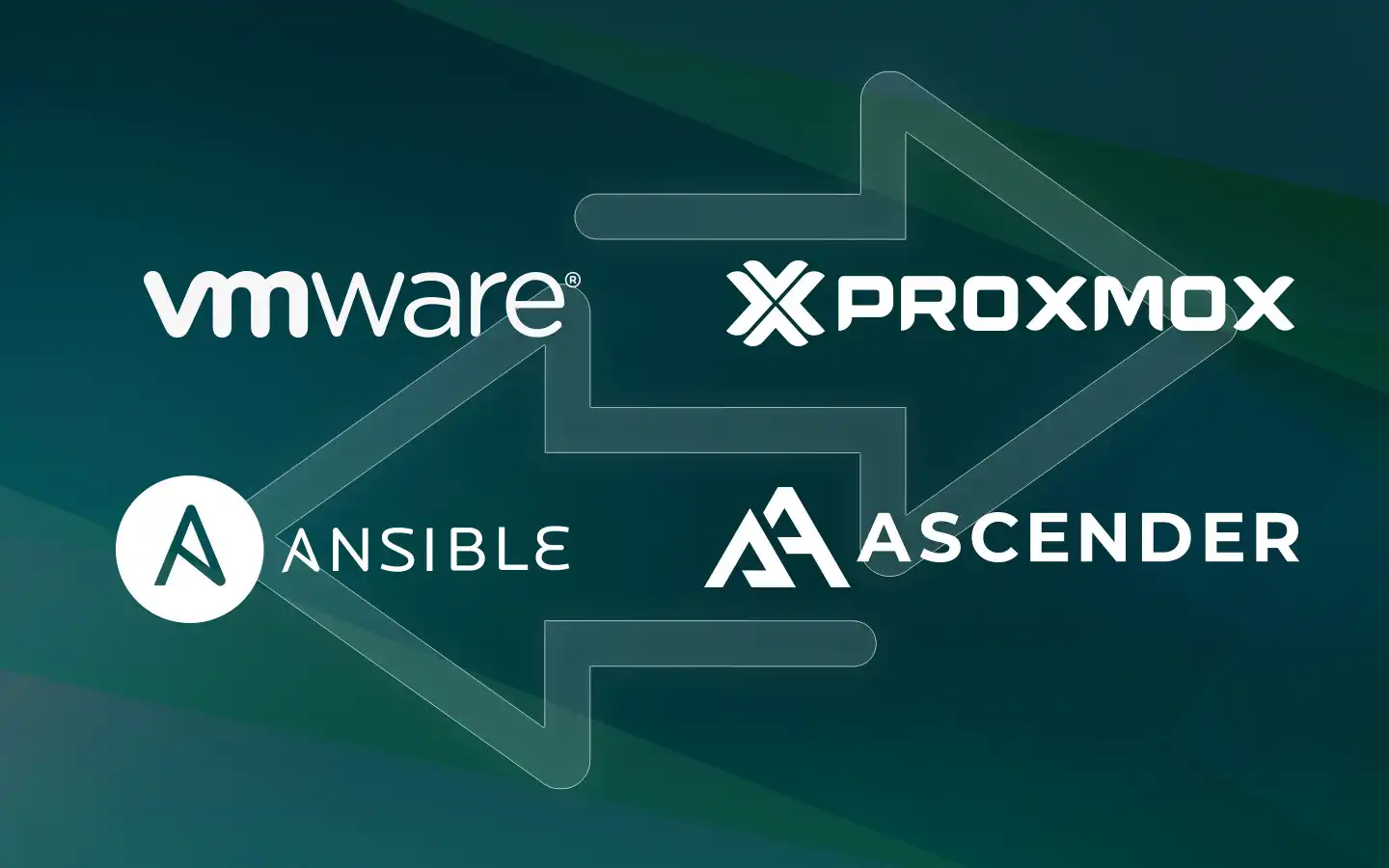 CIQ_blog_vm-prox-ans-asc